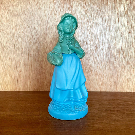 Vintage Avon Little Girl Blue Unforgettable Cologne 90ml